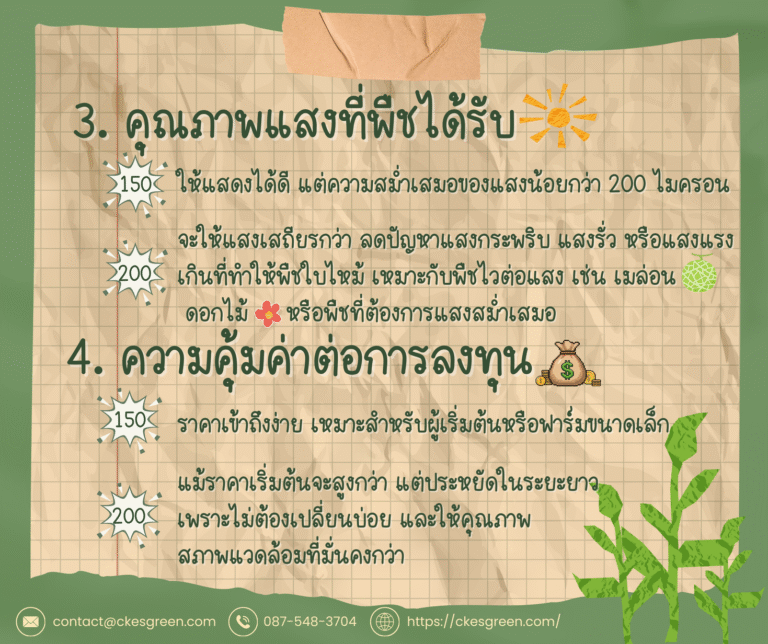 พลาสติกคลุมโรงเรือน 150 vs 200 ไมครอน รูป3