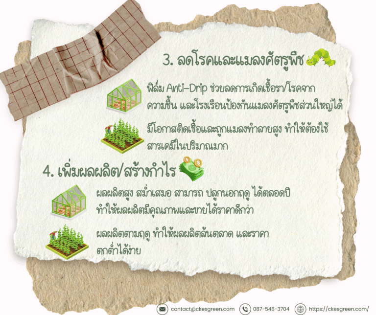 โรงเรือน ข้อ 3 4