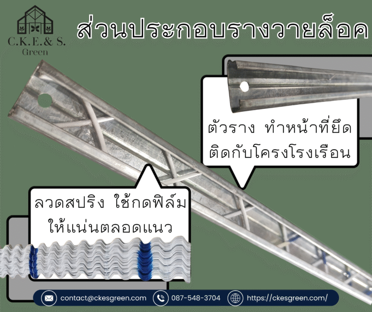 รางวายล็อค 2